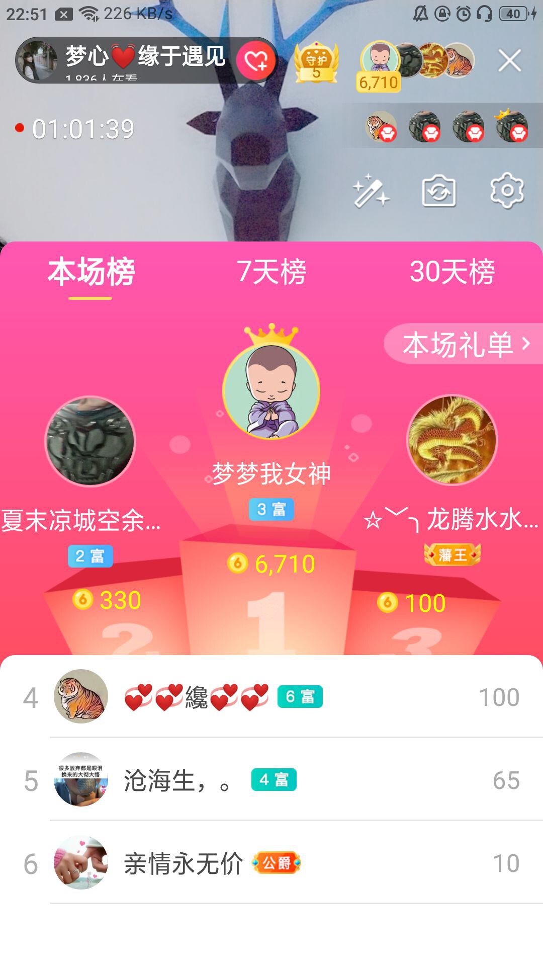 梦心💞缘于遇见的图片