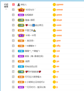 可可可可休息主播照片