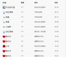 疯狂的药药宝贝主播照片
