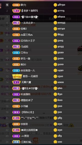 ◥▇摇滚☀女皇▇◤主播照片