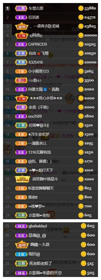 芯瑶❤️爱唱歌～的图片