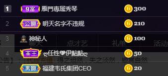 🎶琴儿🎶涅槃重生的图片