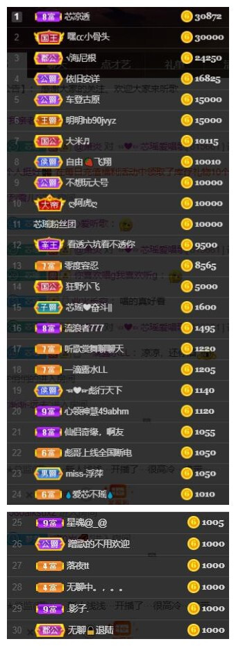 芯瑶❤️爱唱歌～的图片