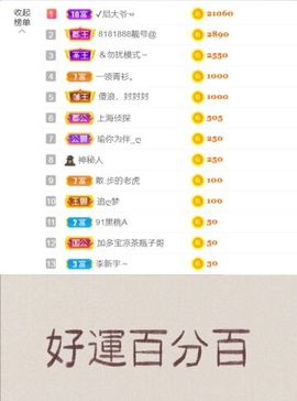 _祝福主播照片