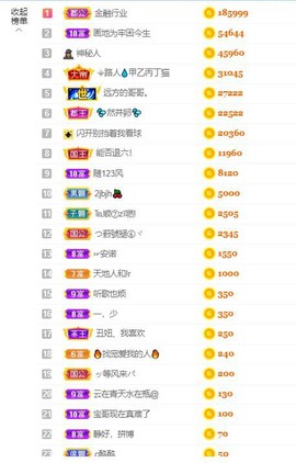 辣妈︶美姿︶主播照片