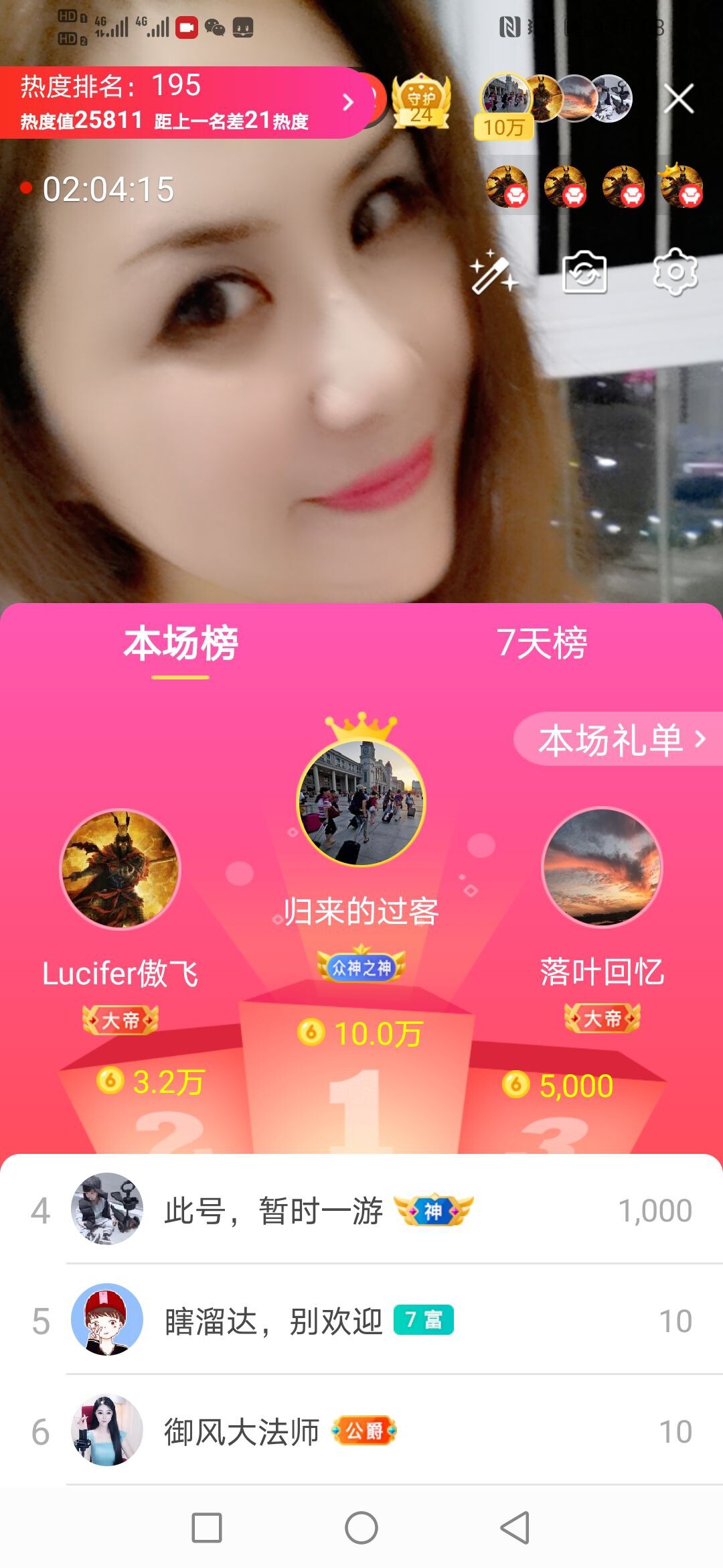 安琪同学的图片