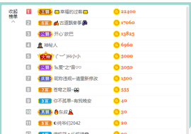 萍.萍lp的图片