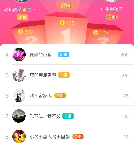 🎶琴儿🎶涅槃重生的图片