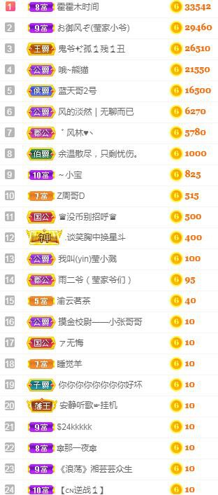 冰凌吖~的图片
