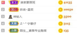 素雅依依暂休主播照片