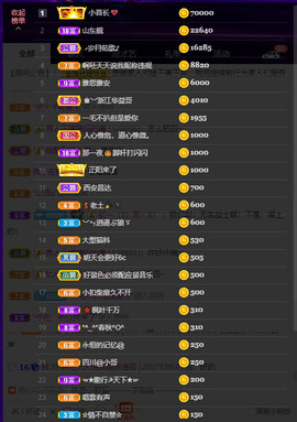 户外超娃户外暴雨停留主播照片