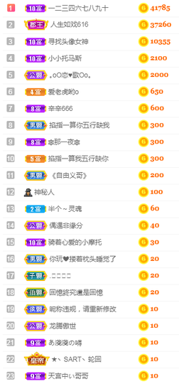 福建迪丽热巴主播照片