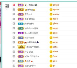 萍.萍lp的图片