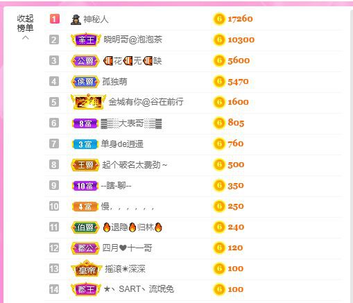 曈妹儿💜51818的图片