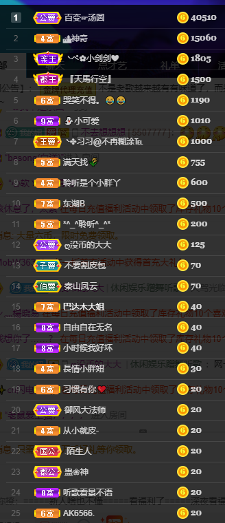 聆听~福妞儿的图片