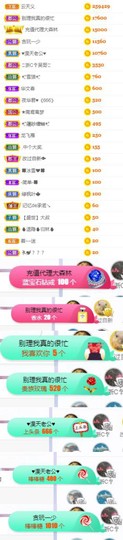🍀冰雪❤️🍀加油的图片
