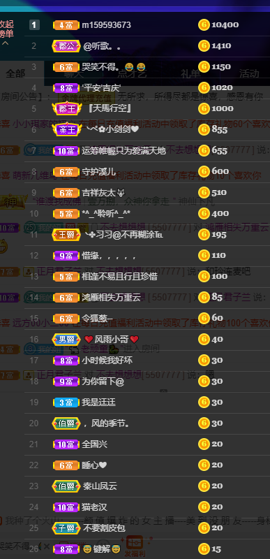 聆听~福妞儿的图片