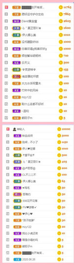家人生病住院暂休主播照片