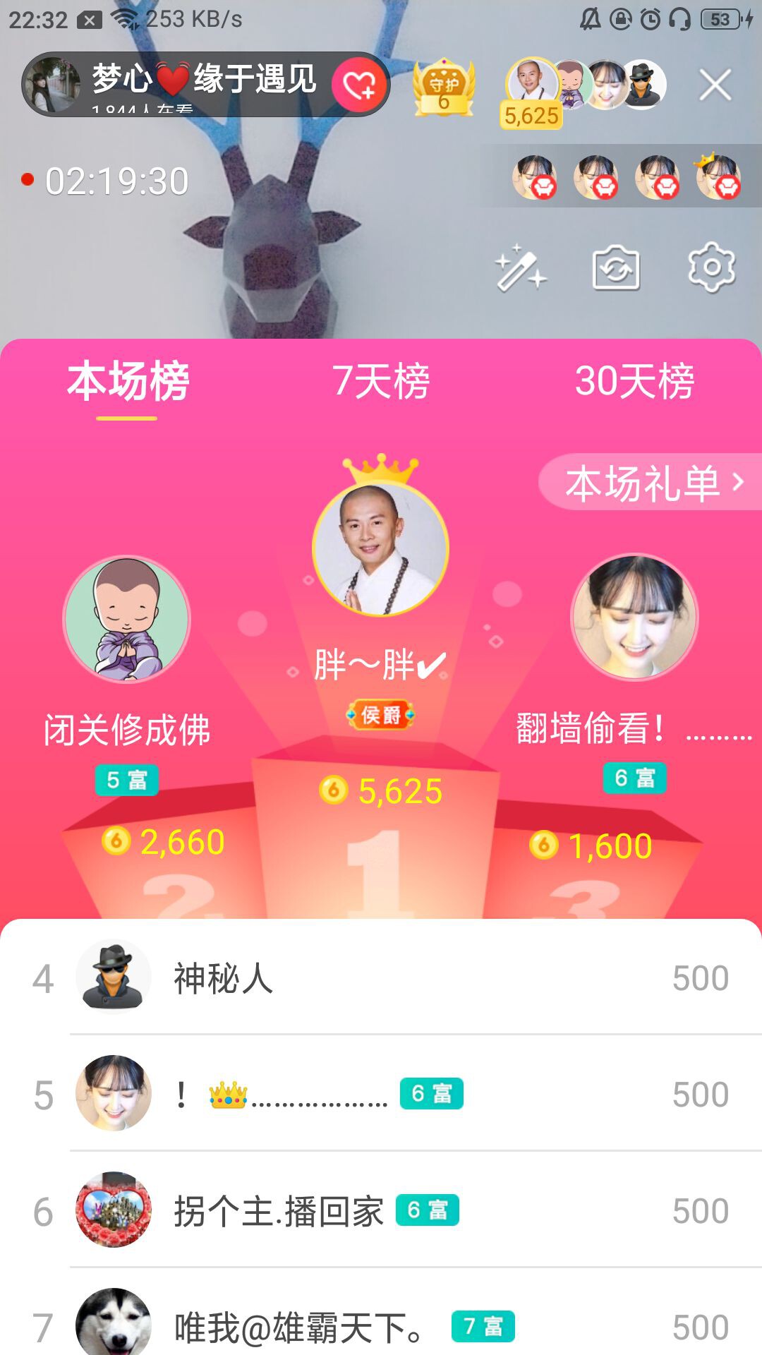 梦心💞缘于遇见的图片
