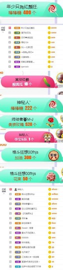高脚凳主播照片