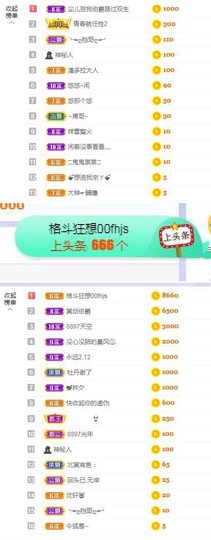 高脚凳主播照片