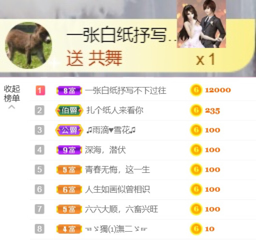 从小就驴🙃的图片