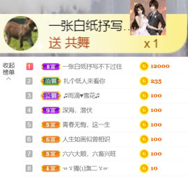 从小就驴🙃主播照片
