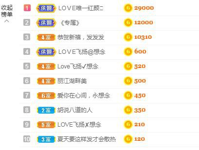 LOVE飞扬💝的图片