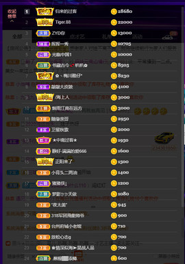户外超娃户外暴雨停留主播照片