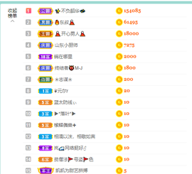 萍.萍lp的图片
