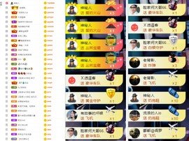 大脸.贺青铜哥升天尊主播照片