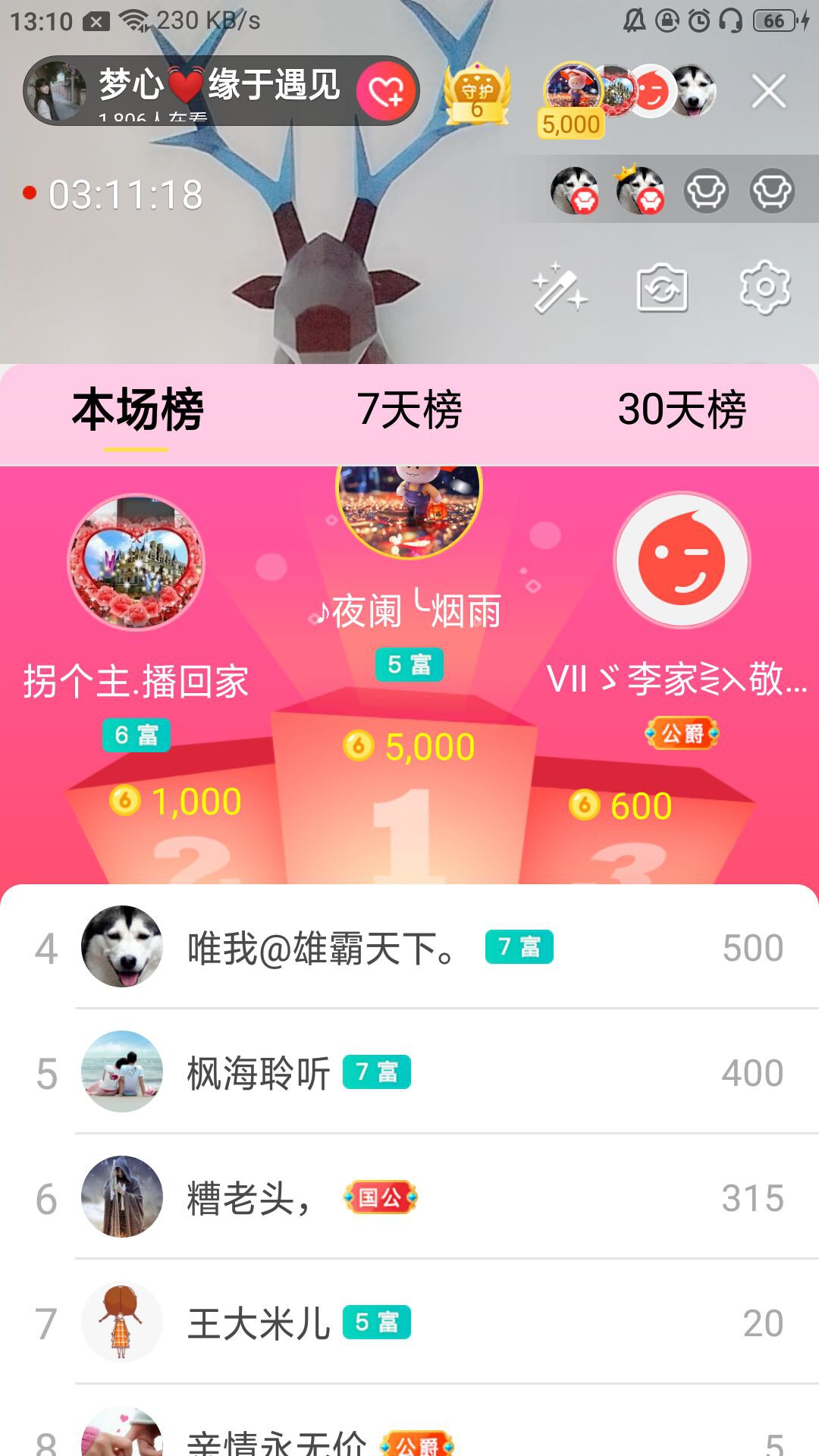 梦心💞缘于遇见的图片