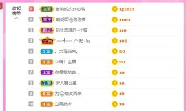 曈妹儿💜51818主播照片