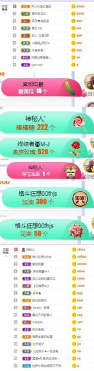 高脚凳主播照片