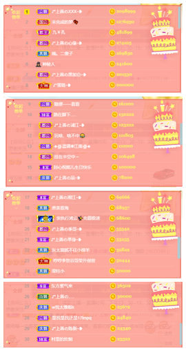 婼儿♪♬每晚7点见主播照片