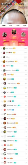 乐二娃祝大家五一快乐主播照片