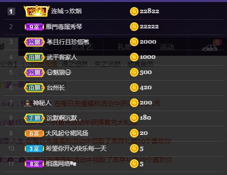 🎶琴儿🎶涅槃重生的图片