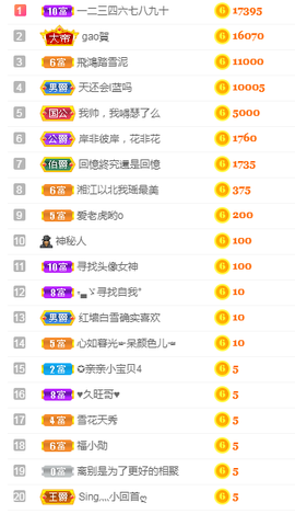 福建迪丽热巴主播照片