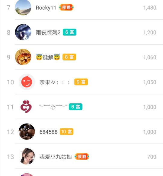 优优@有缘相惜的图片