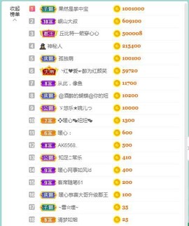 暖心晚上播主播照片
