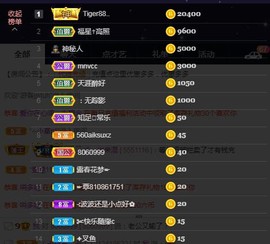 红姐👑求百元榜主播照片