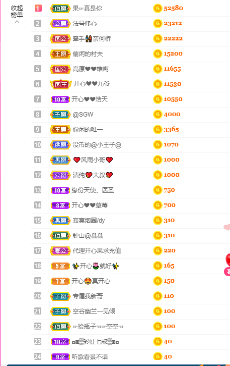 开心❤️❤️果的图片