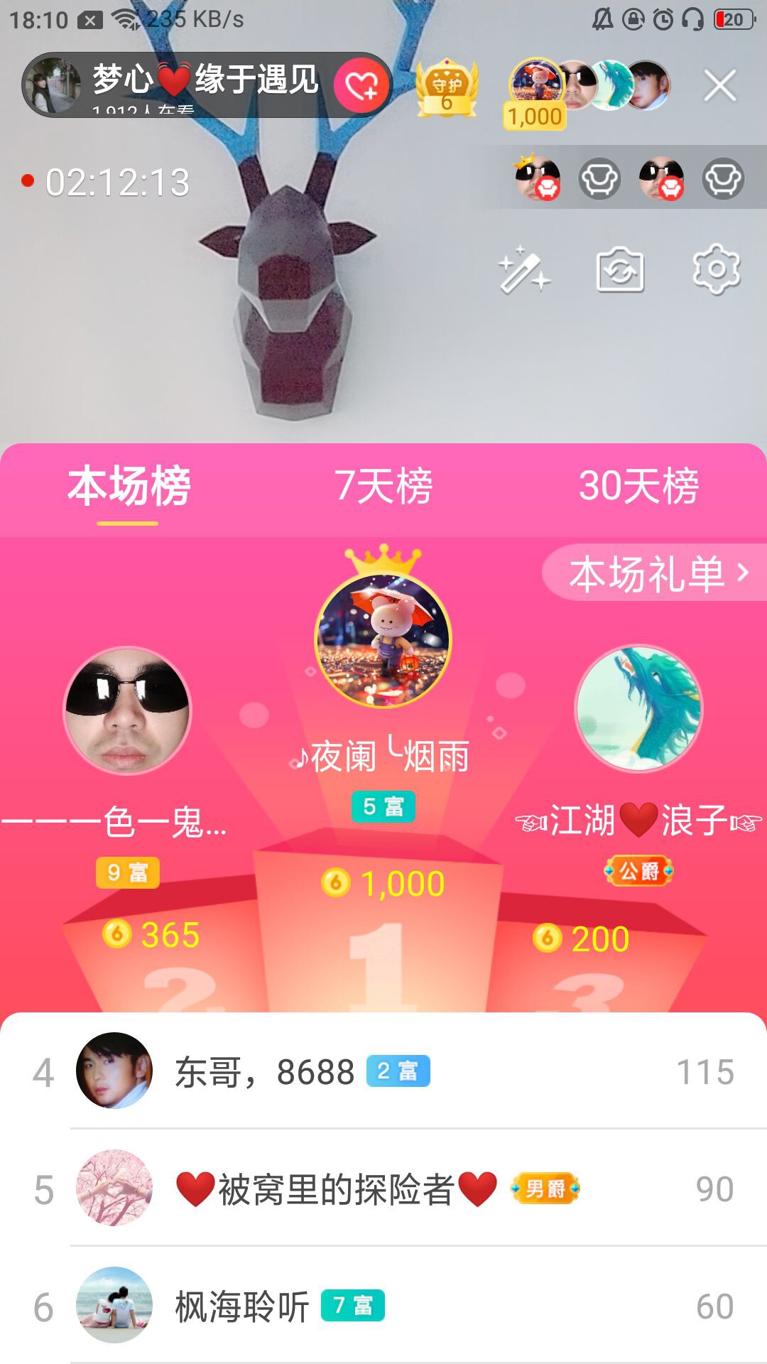梦心💞缘于遇见的图片