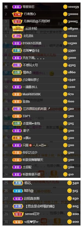 芯瑶❤️爱唱歌～的图片