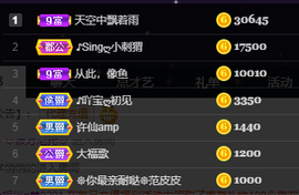 ♪丫头ღ休假回内蒙主播照片