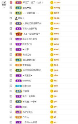 🎵小邓丽君🌺溪儿主播照片