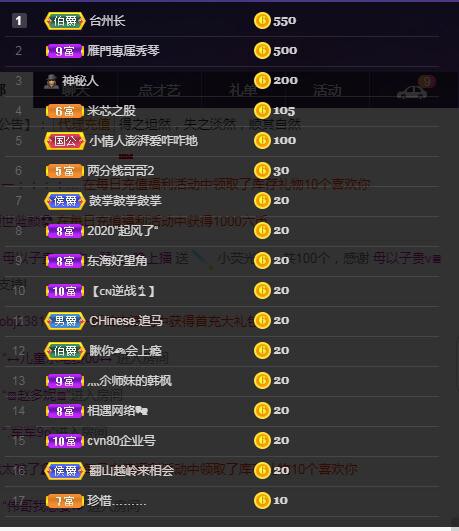 🎶琴儿🎶涅槃重生的图片