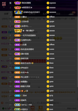 户外超娃户外暴雨停留主播照片