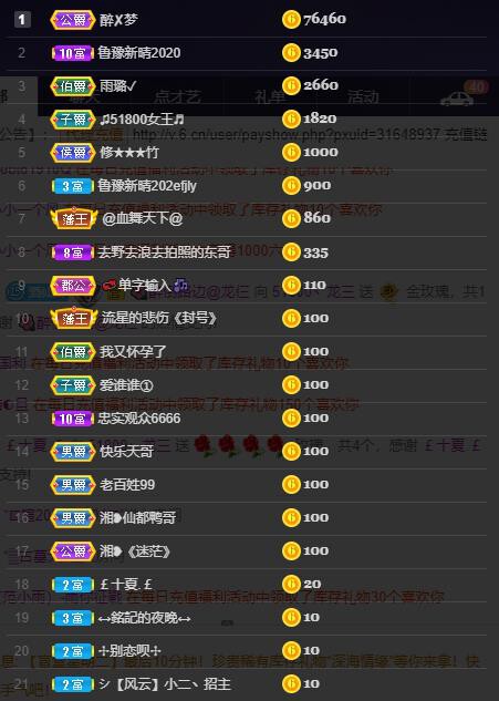 龙三暂休！的图片
