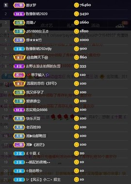 28888丶龙三主播照片